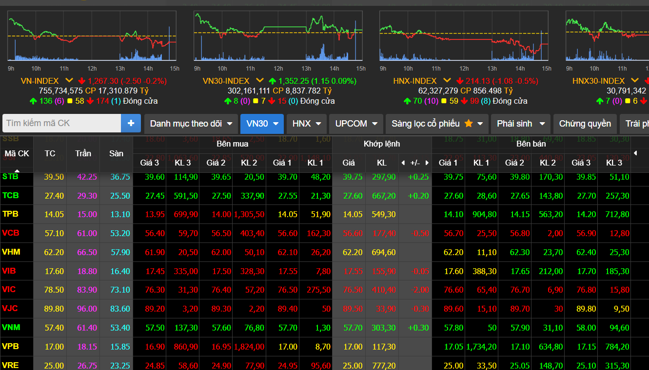 vn-index-11-5.png