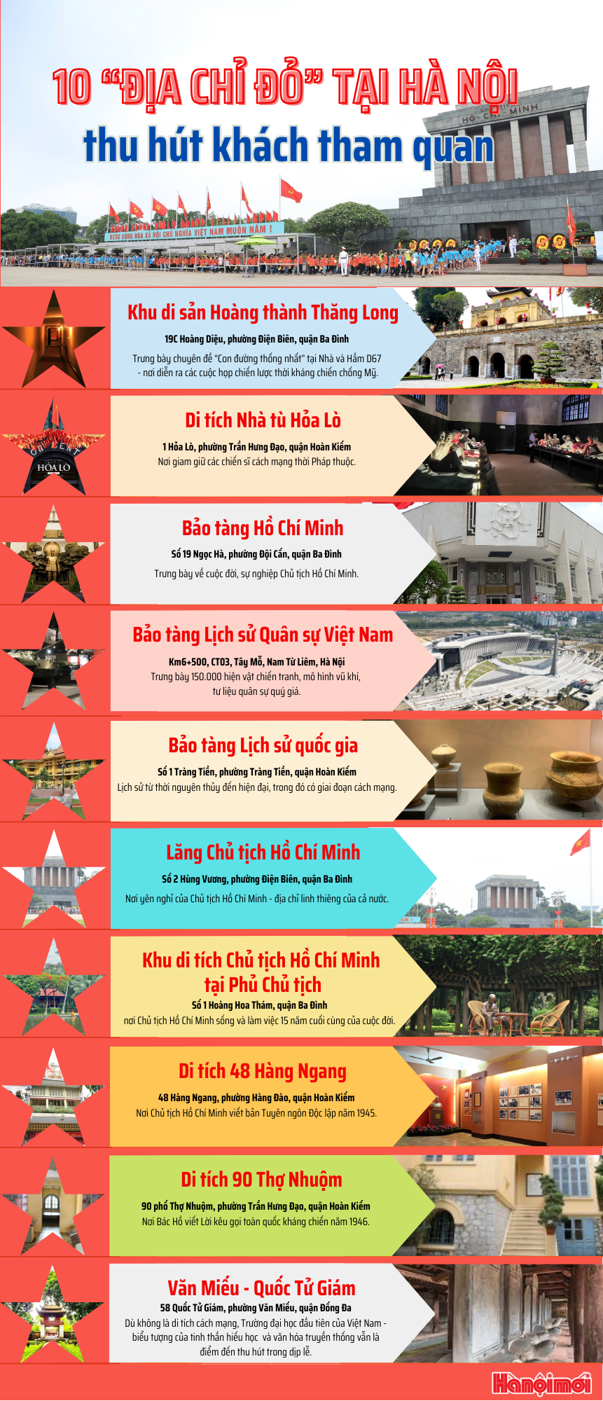 dia-chi-do.png