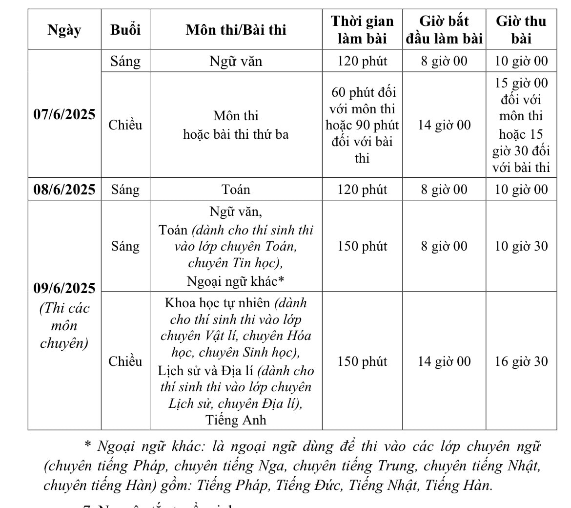 lich-thi-10-chuyen-2025.jpg