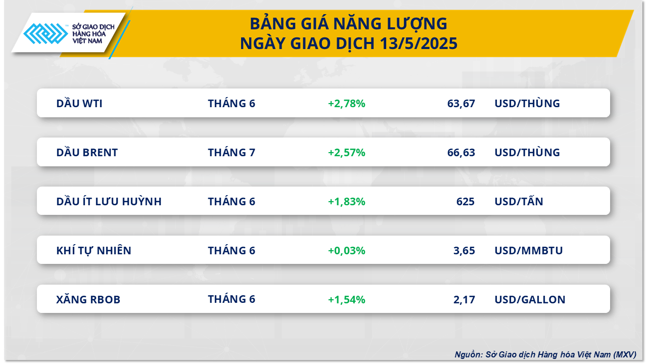 nang-luong-140525.png