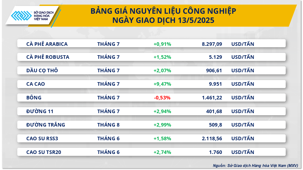 nlcn-140525.png
