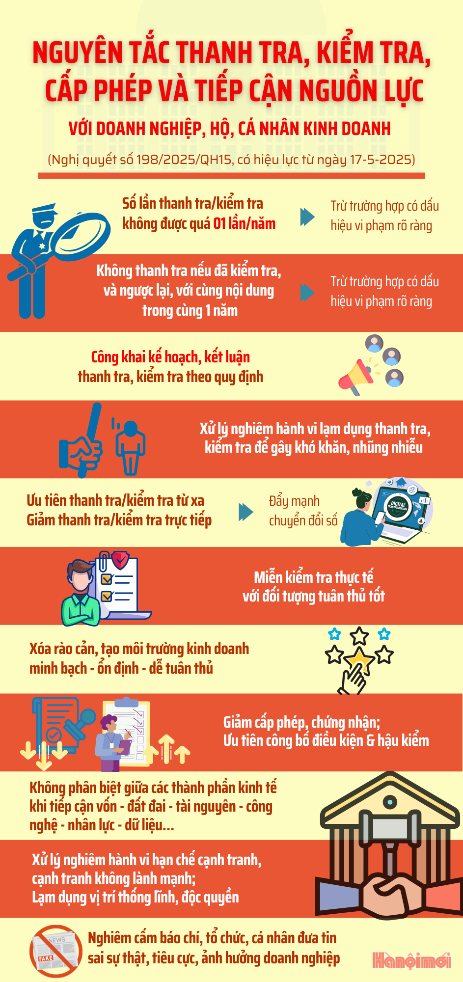 infographic-hnm-2-.png