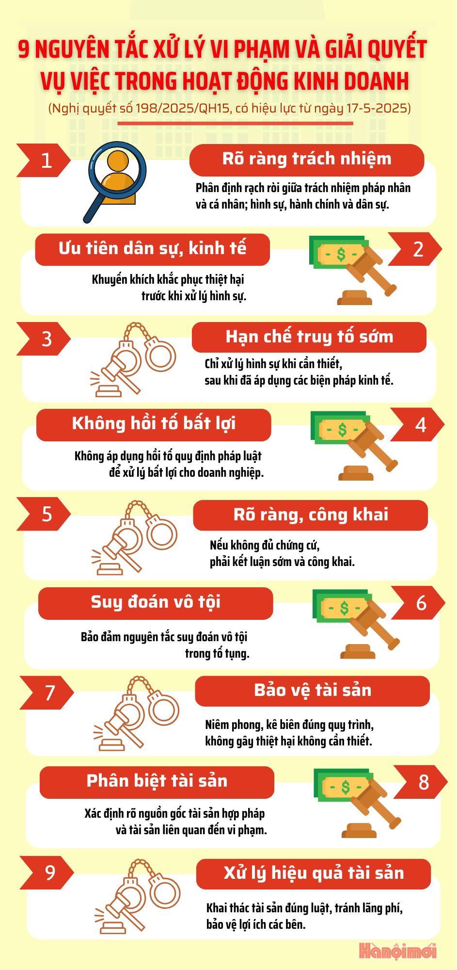 infographic-hnm-3-.png