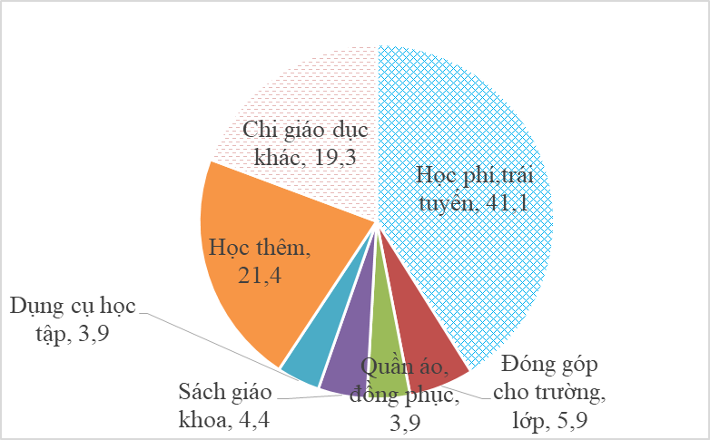 giao-duc.png