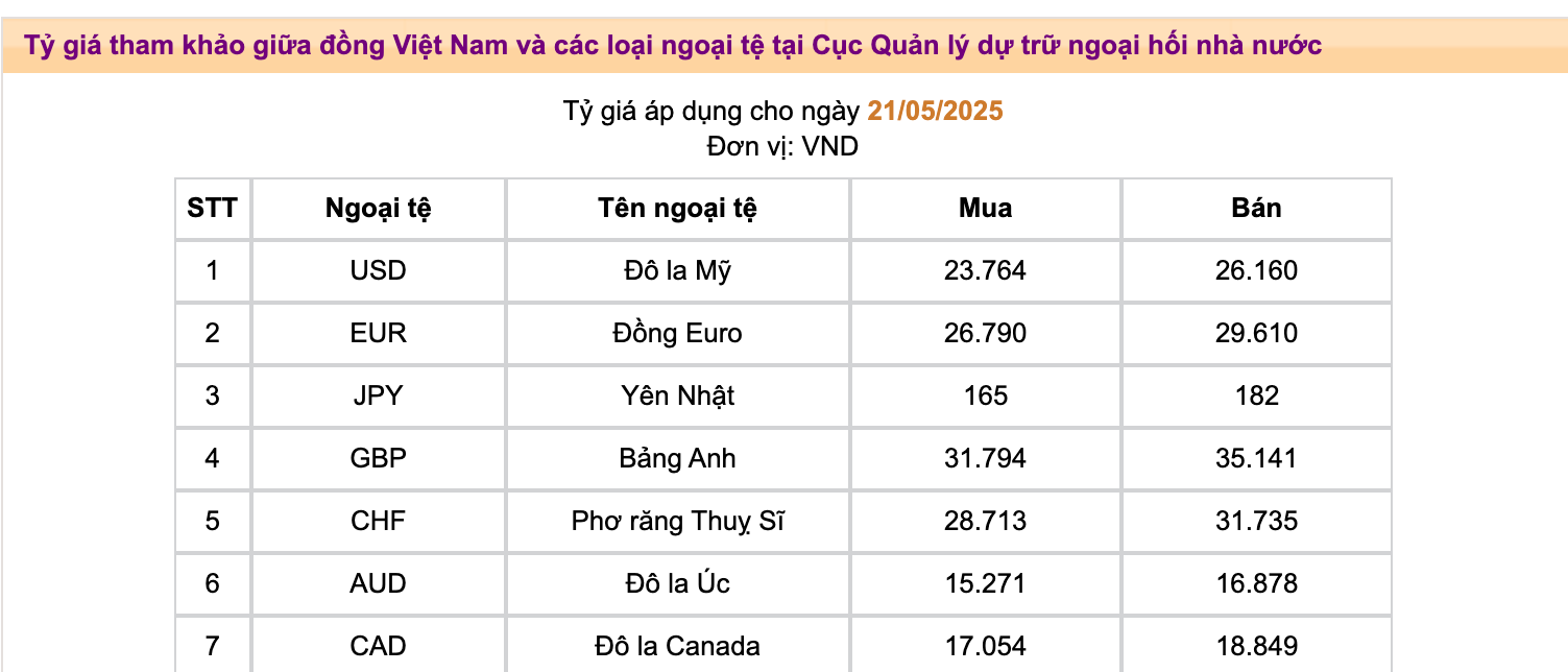 រូបថតអេក្រង់-2025-05-21-at-14.48.01.png