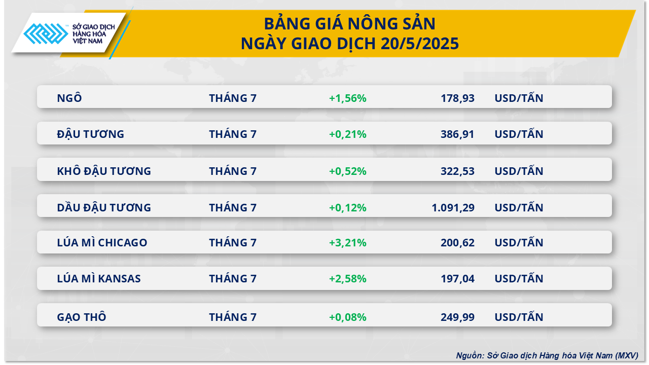 thi-truong-hang-hoa-gia-ngo-21.5.png