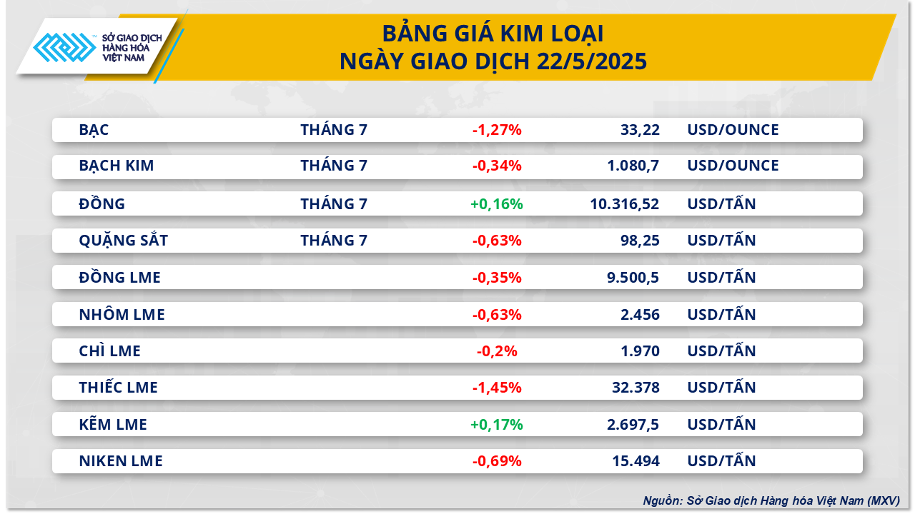 metal-commodity-market-23.5.png
