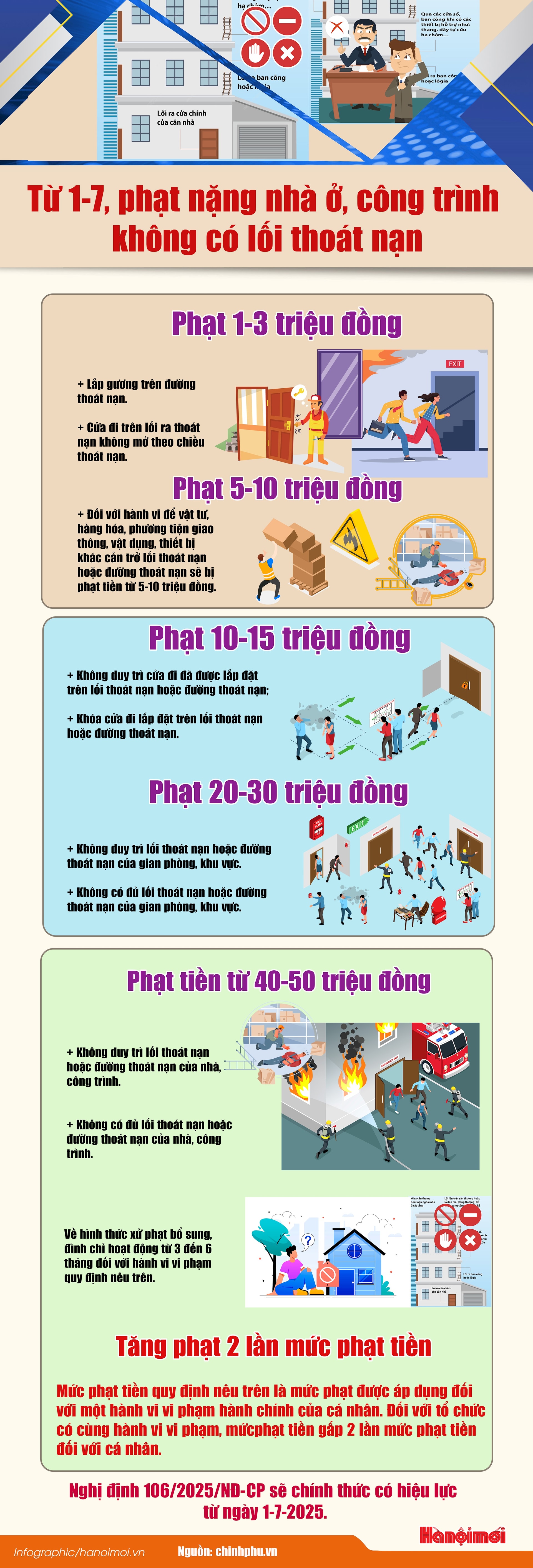 info-nhao-thieu-loi-thoat2(1).jpg