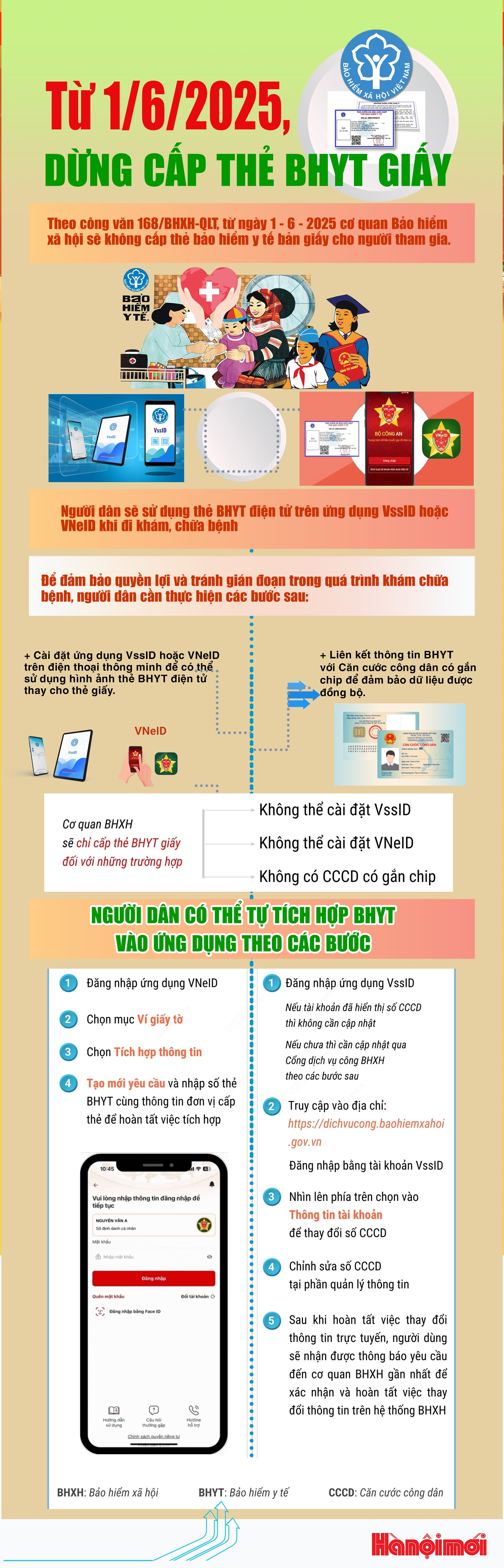 dungcap(1).jpg