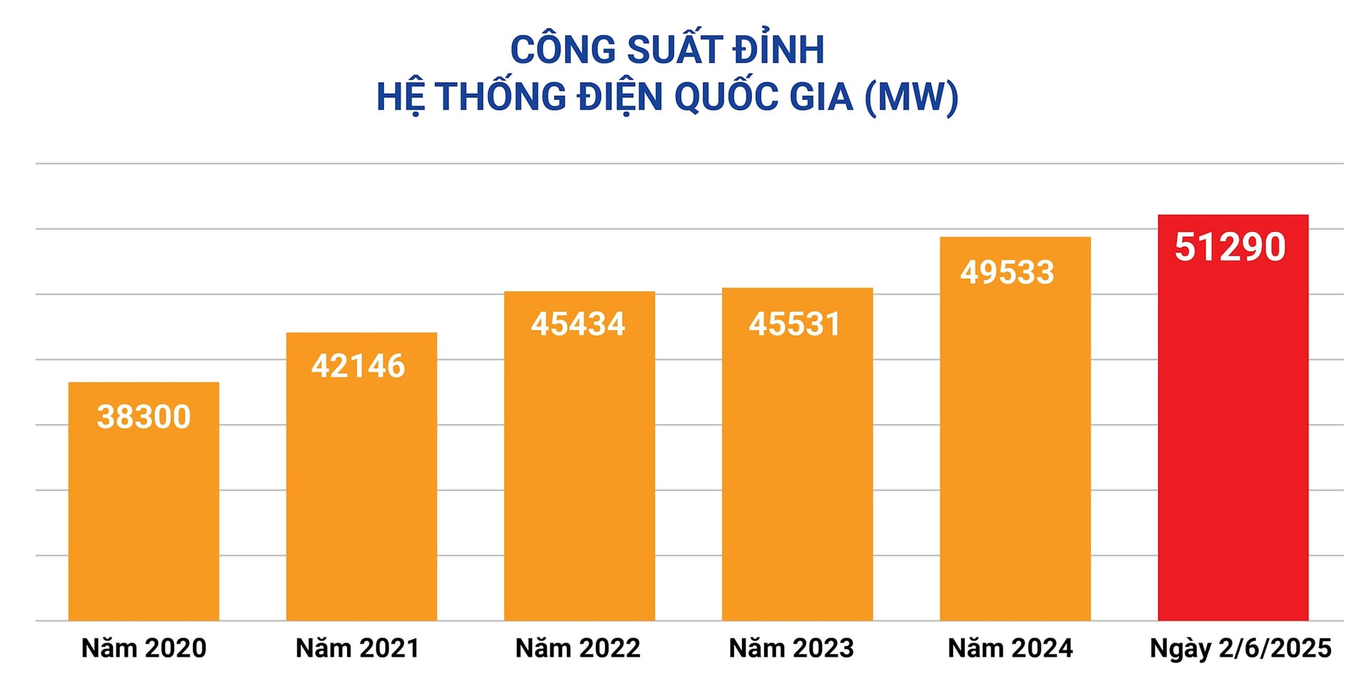 dien.jpg