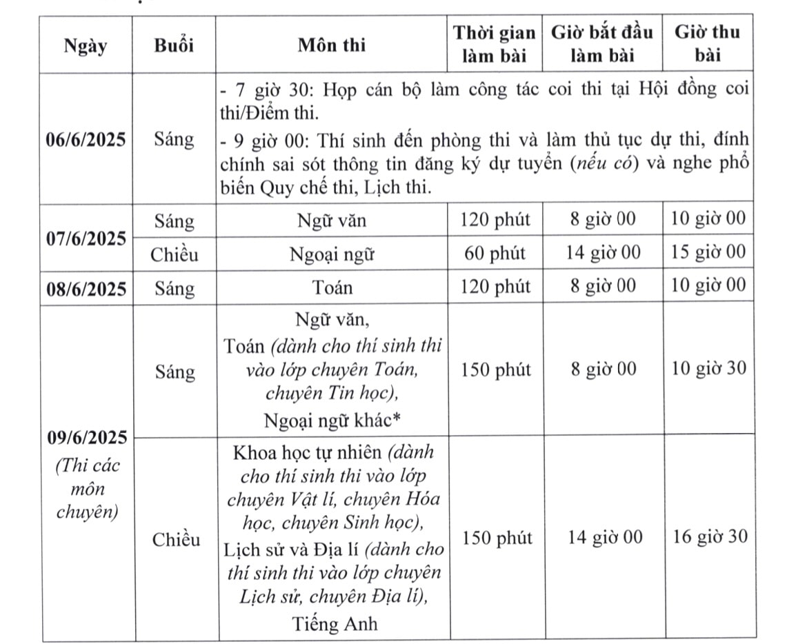 lich-thi-10-2025-ban-chuan-20-3.jpg