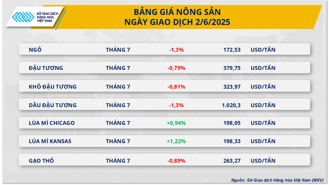 commodity-market-price-forecast-3.6.png