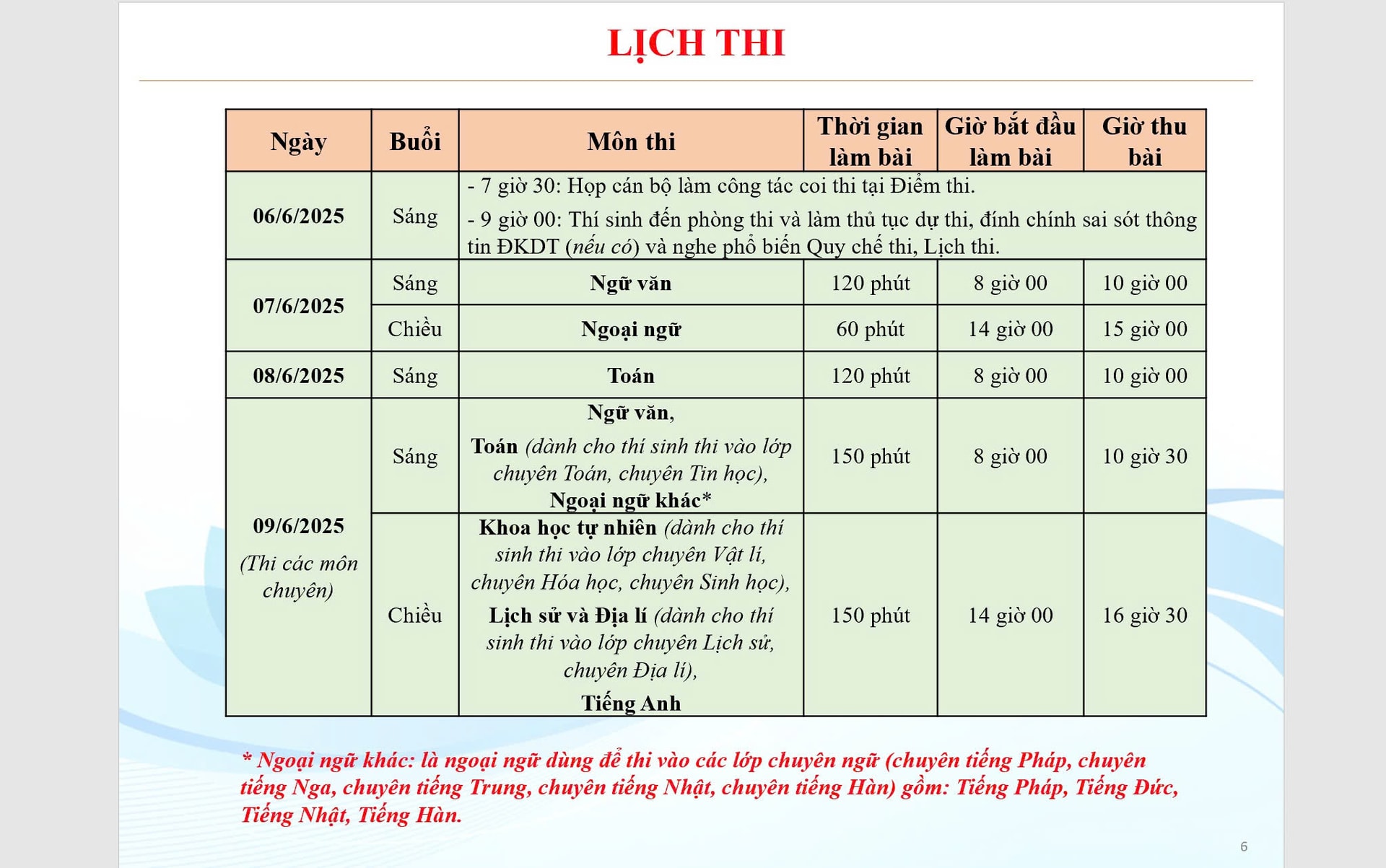 Lịch thi kỳ thi vào lớp 10 THPT công lập năm học 2025-2026 tại Hà Nội