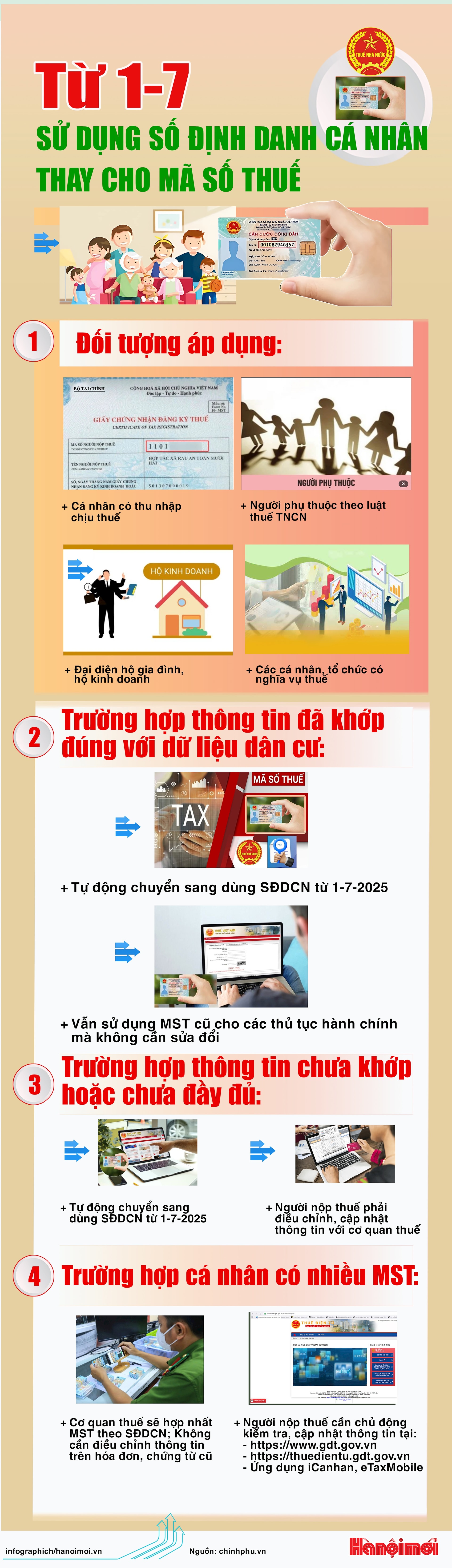 dinh-danh-ca-nhan1(2).jpg