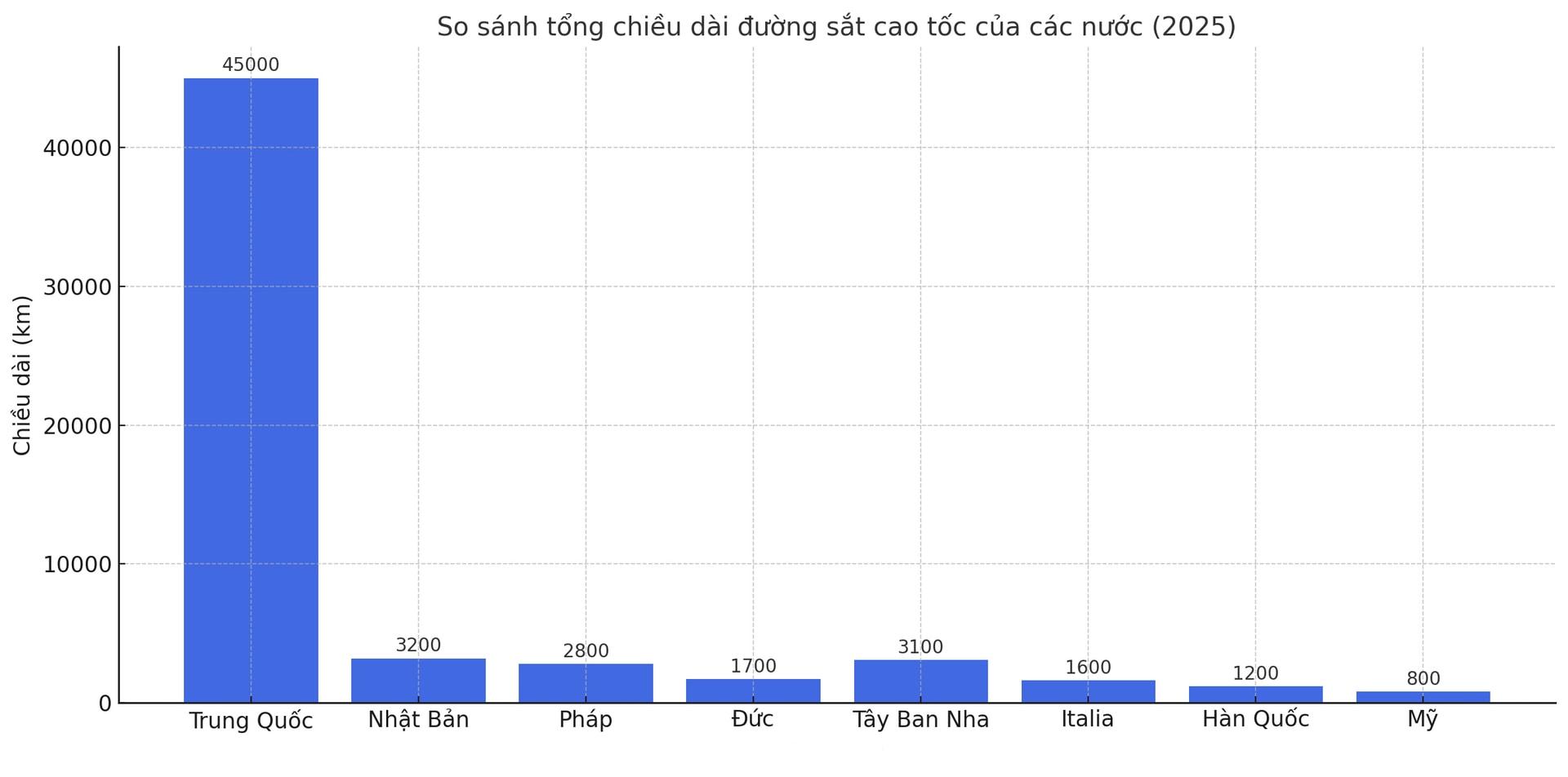 nguyen-thuc-hoang-linh_hsr_2.jpg
