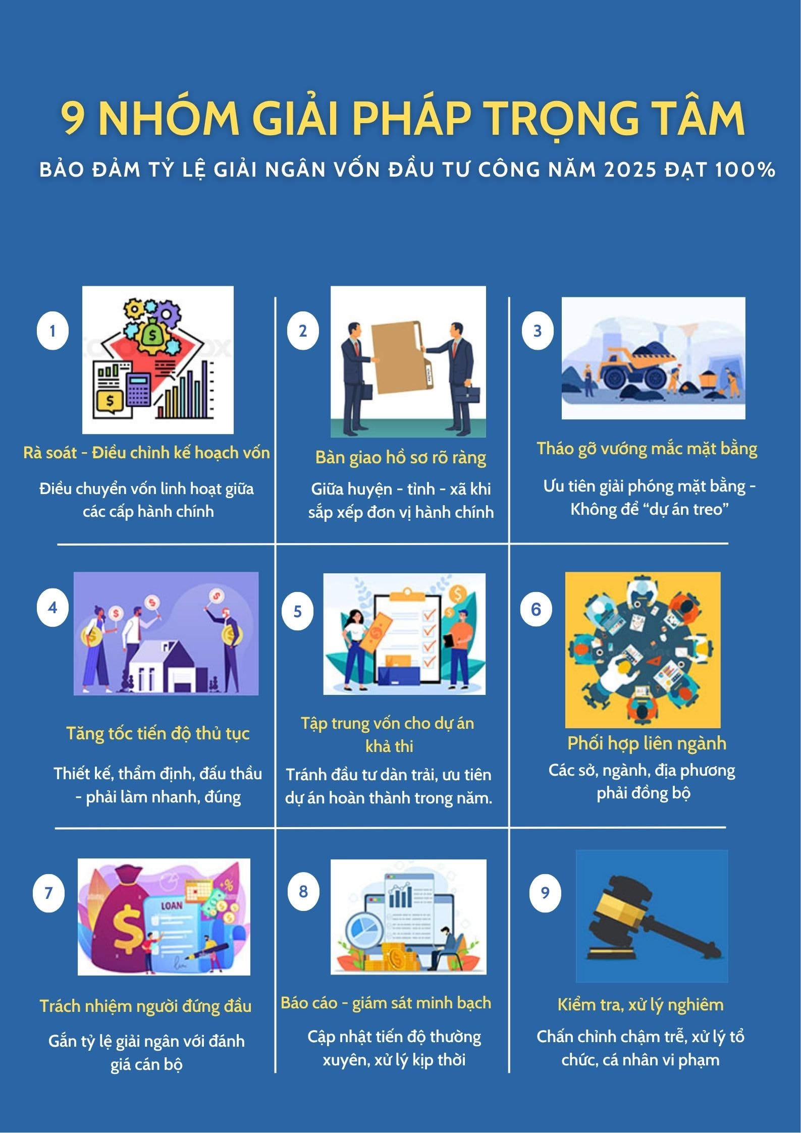 4-6-info-dau-tu-cong.jpg