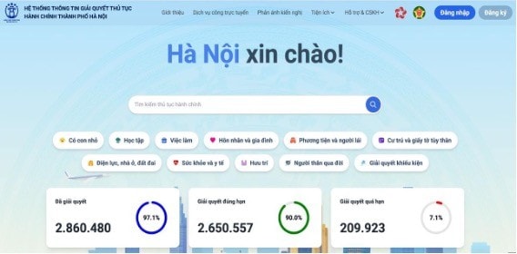 Triển khai 100% hồ sơ trực tuyến nhóm thủ tục lĩnh vực xây dựng
