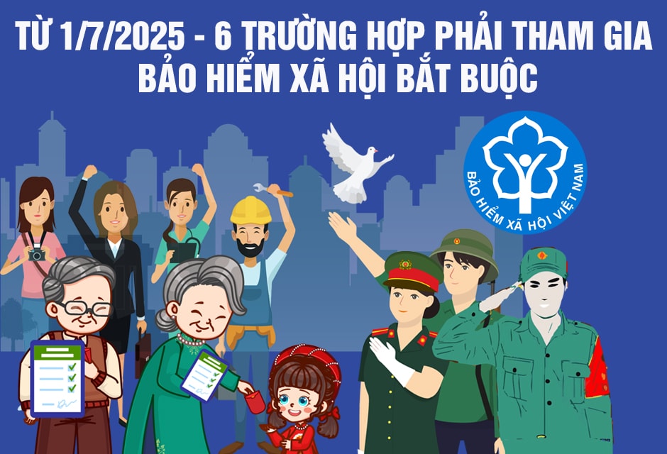 6 trường hợp phải tham gia bảo hiểm xã hội bắt buộc từ 1-7