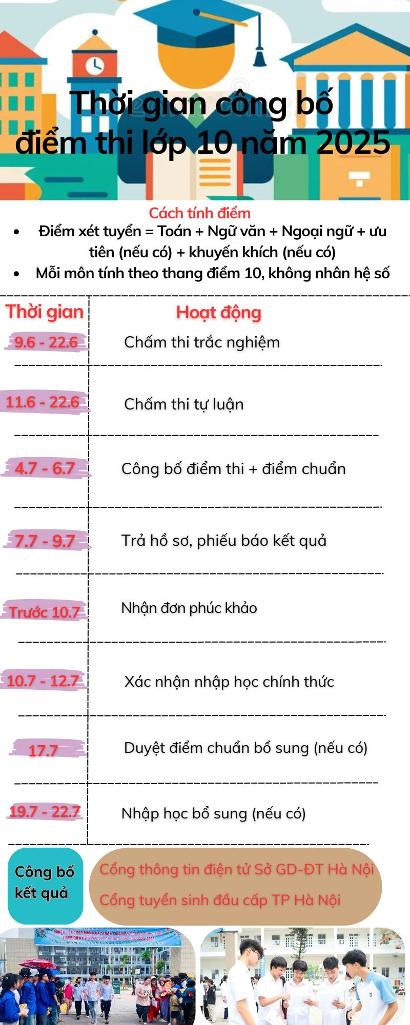 diem-thi-8-6.jpg