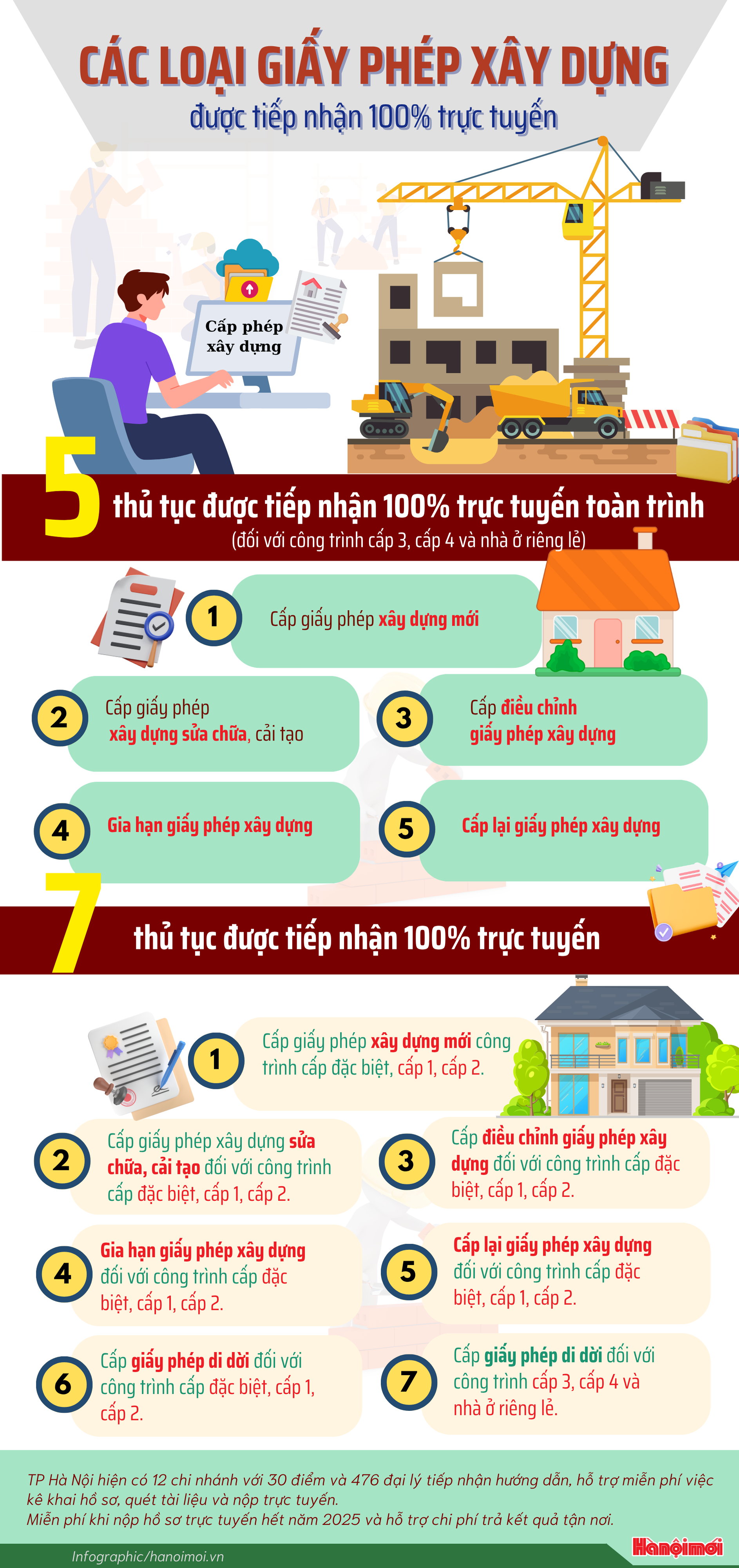 ban-sao-cua-infographic-hnm.png
