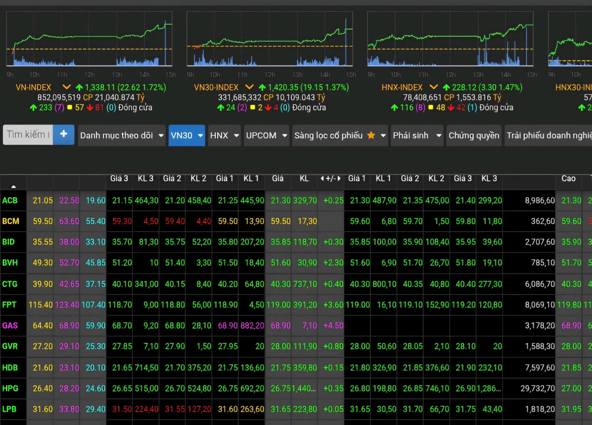 vn-index-16-6.jpg