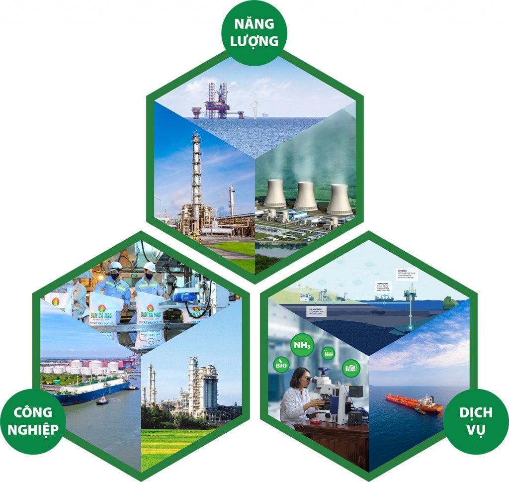 3 trụ cột sản xuất kinh doanh chiến lược của Petrovietnam