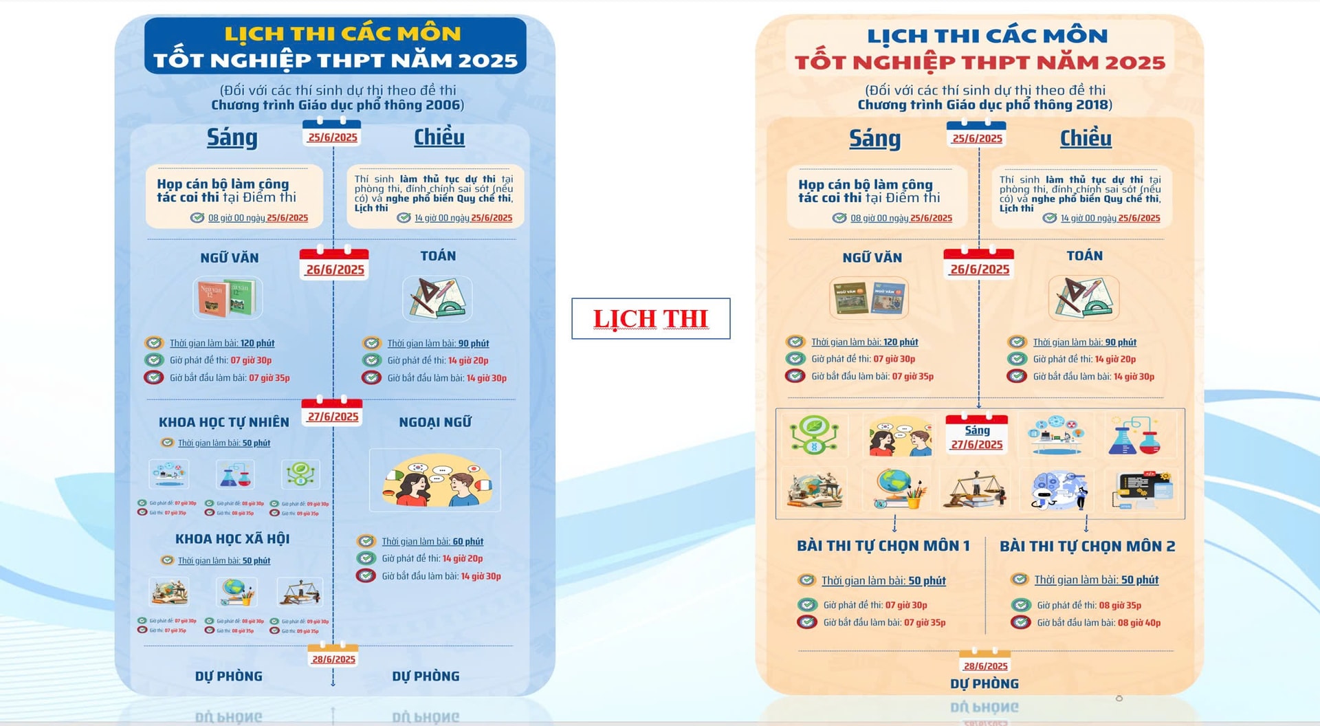 lich-thi-tn-cua-hai-ct.jpg