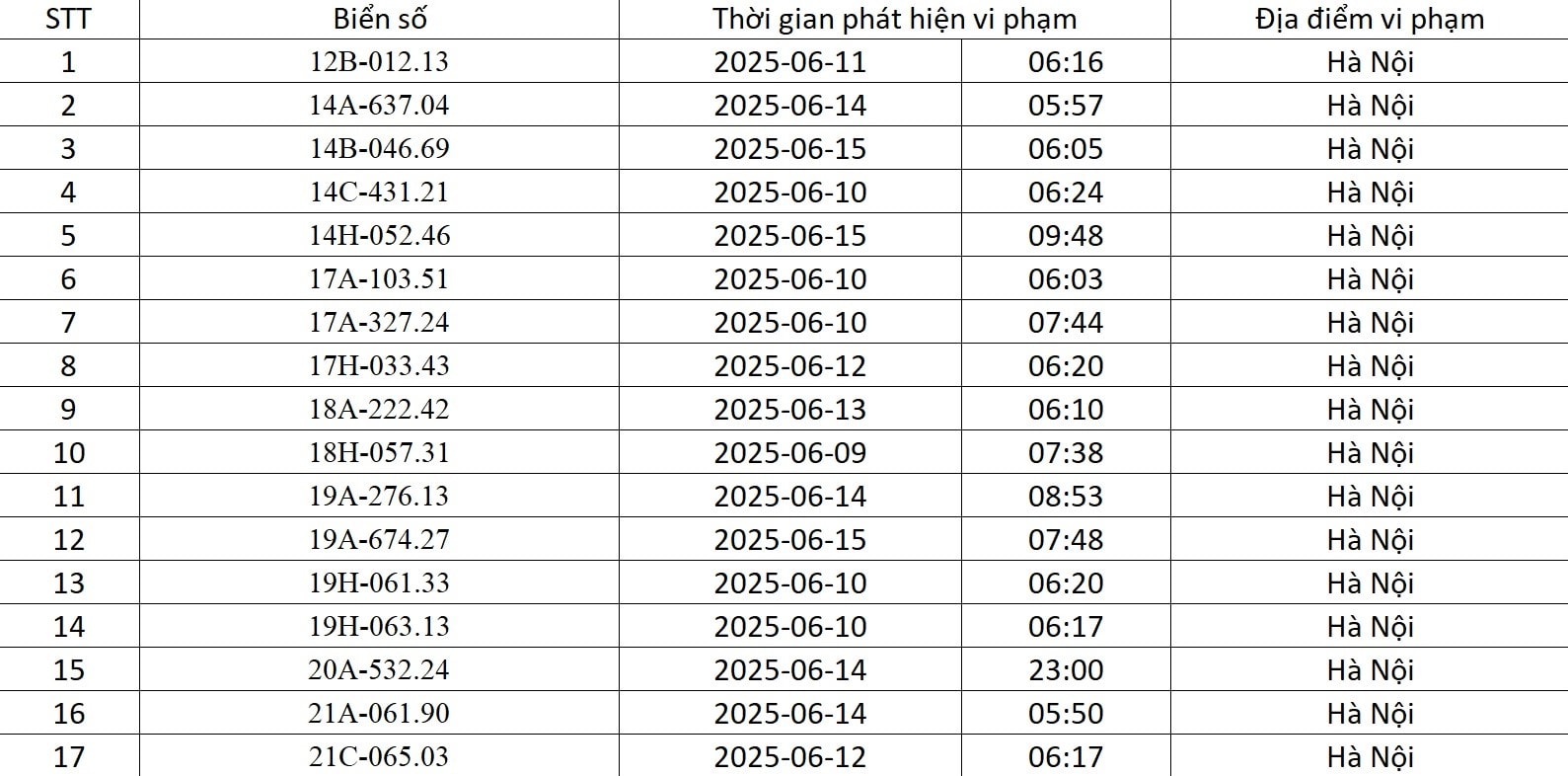 phat-nguoi1.jpg