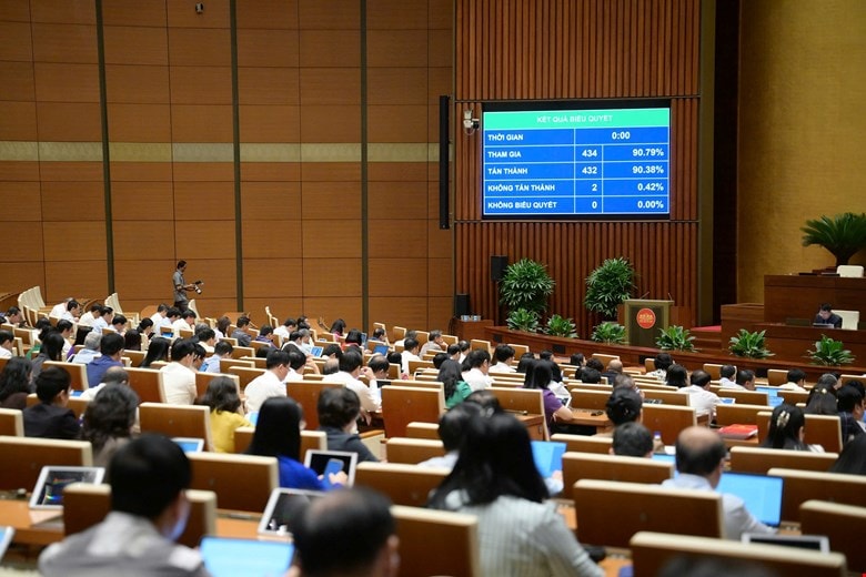 Nghị quyết của HĐND, quyết định của UBND cấp huyện có hiệu lực đến hết ngày 28-2-2027