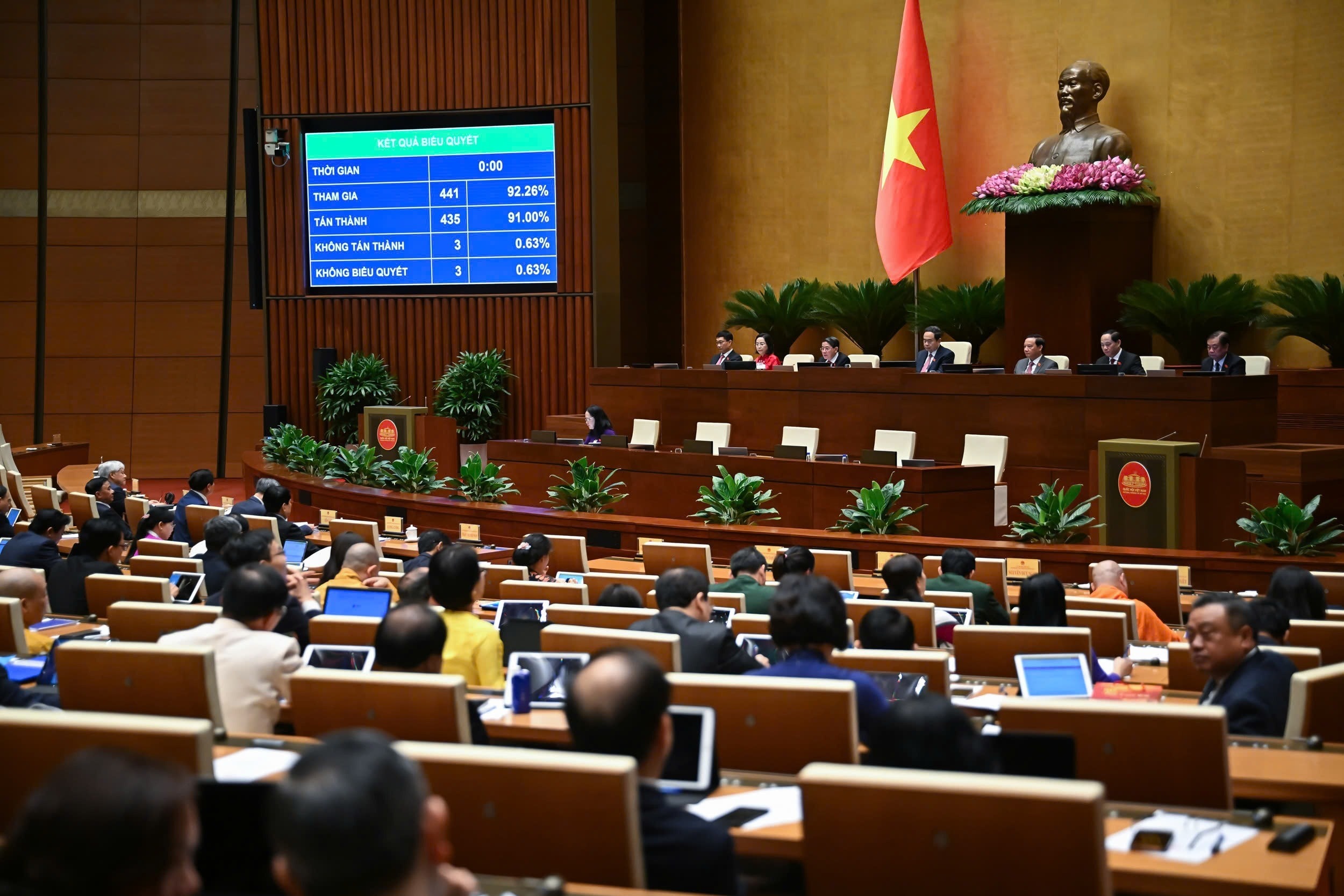 Toàn cảnh Phiên họp Toàn cảnh Phiên họp