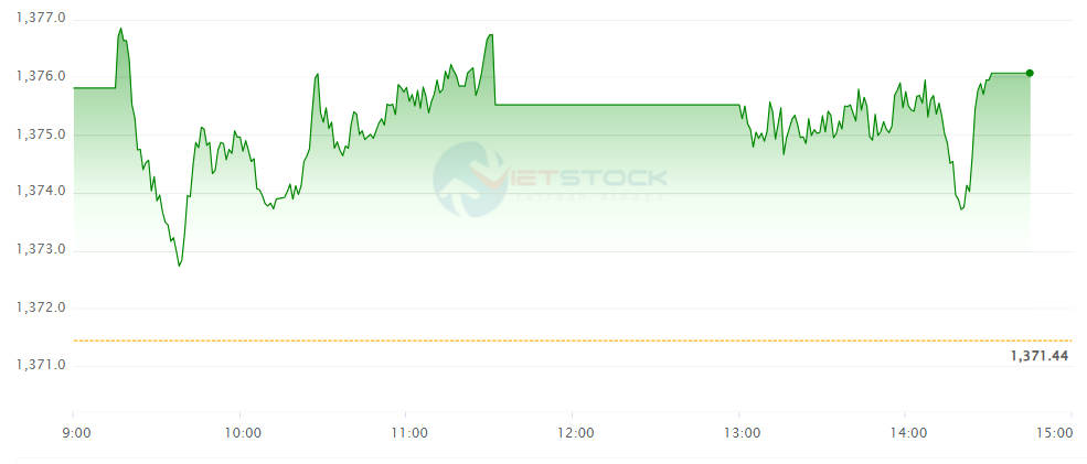 vn-index-ngay-30-6.png