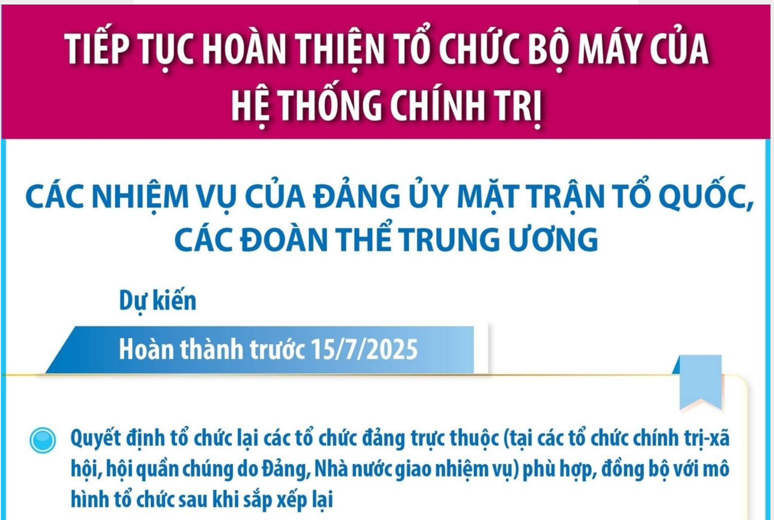Các nhiệm vụ của Đảng ủy Mặt trận Tổ quốc, các đoàn thể Trung ương