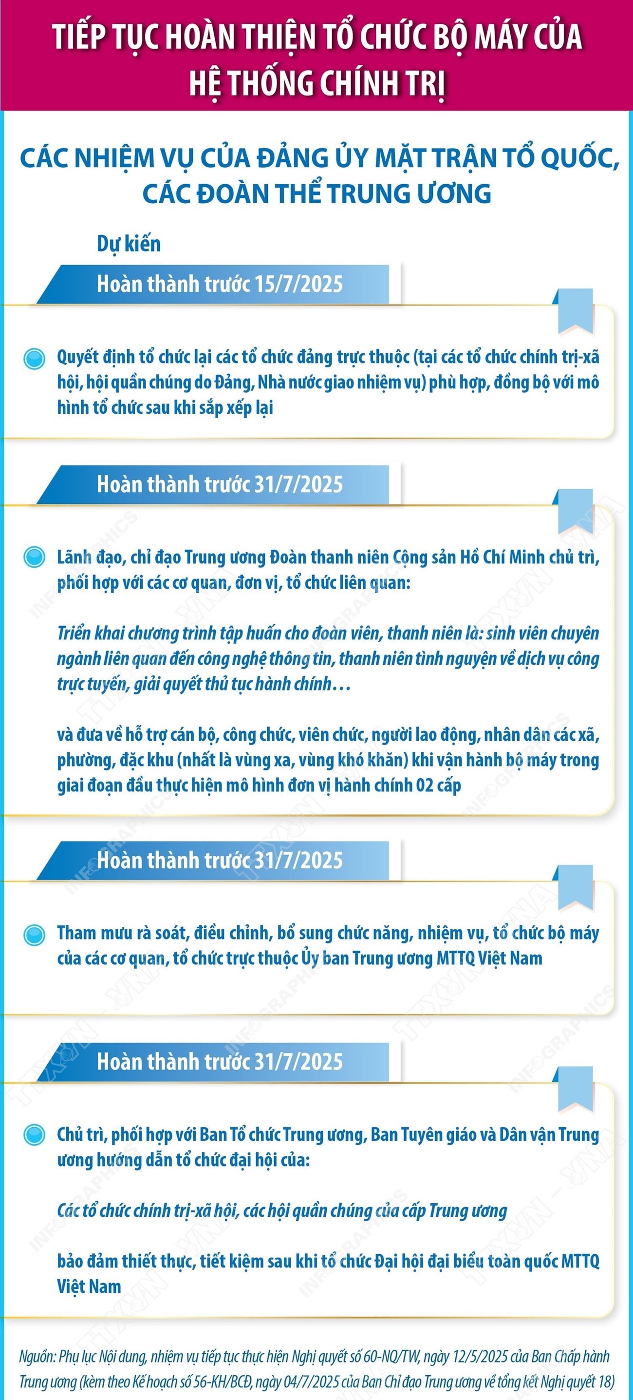 cac-nhiem-vu-cua-dang-uy-mttq-cac-doan-the-tw-phan-1.jpg