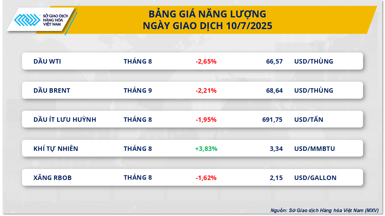 cheap-commodity-market-10.7.png