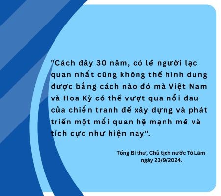 30 năm ngoại giao Việt Nam - Hoa Kỳ:  Vượt qua quá khứ, hướng tới tương lai bền vững