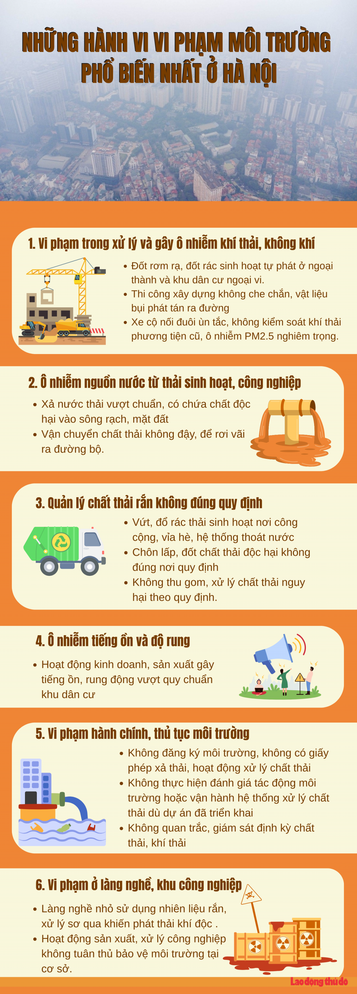 Những vi phạm môi trường phổ biến tại Hà Nội: Thực trạng và giải pháp Những vi phạm môi trường phổ biến tại Hà Nội: Thực trạng và giải pháp