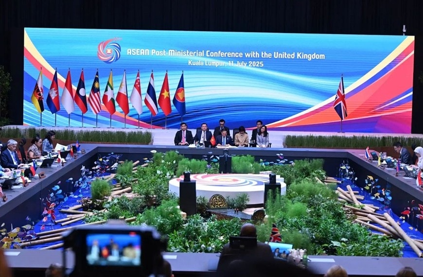 Hợp tác kinh tế là động lực quan trọng cho quan hệ giữa ASEAN với các đối tác