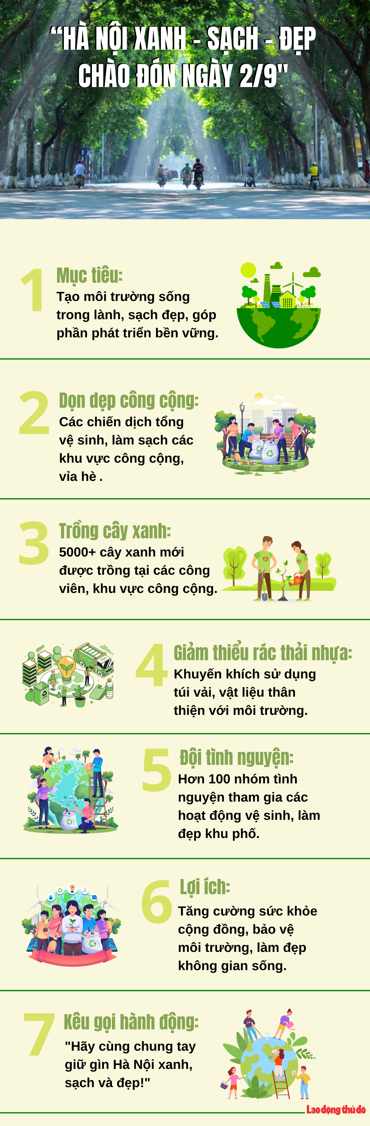 Hà Nội xanh - sạch - đẹp: Chung tay chào đón Quốc khánh 2/9