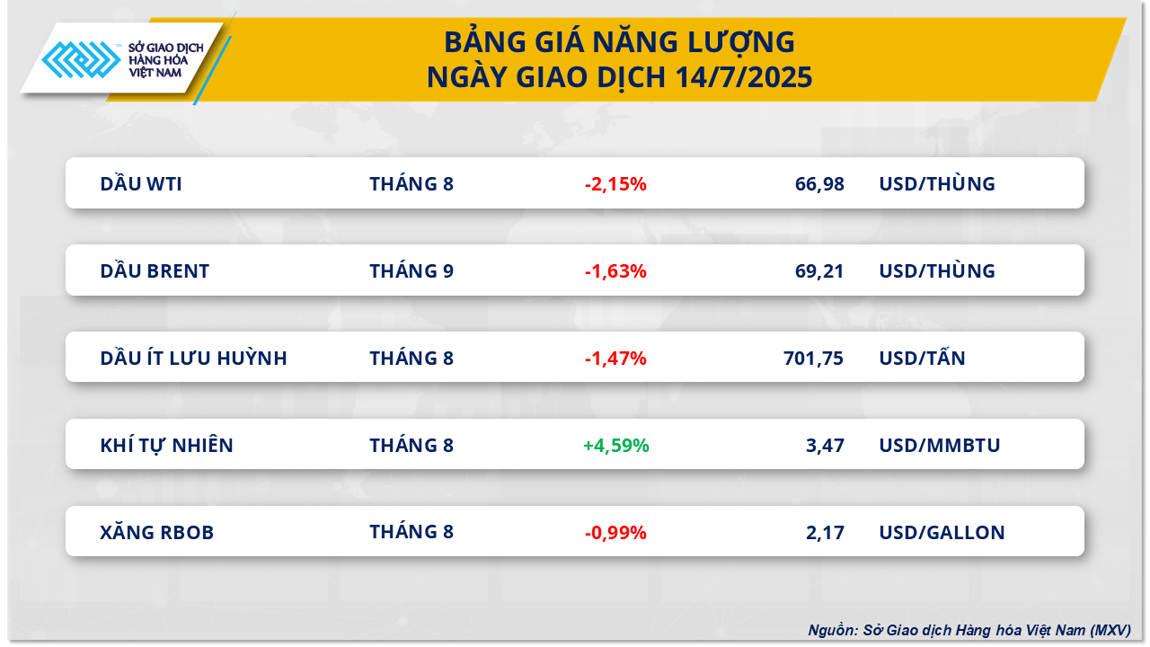 cheap-commodity-market-14.7.png