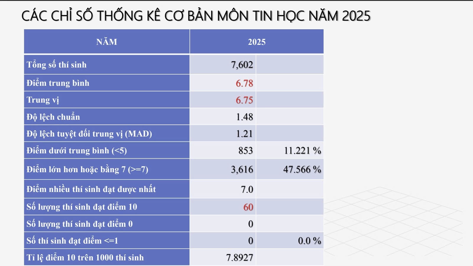 5.tinhoc1.jpg
