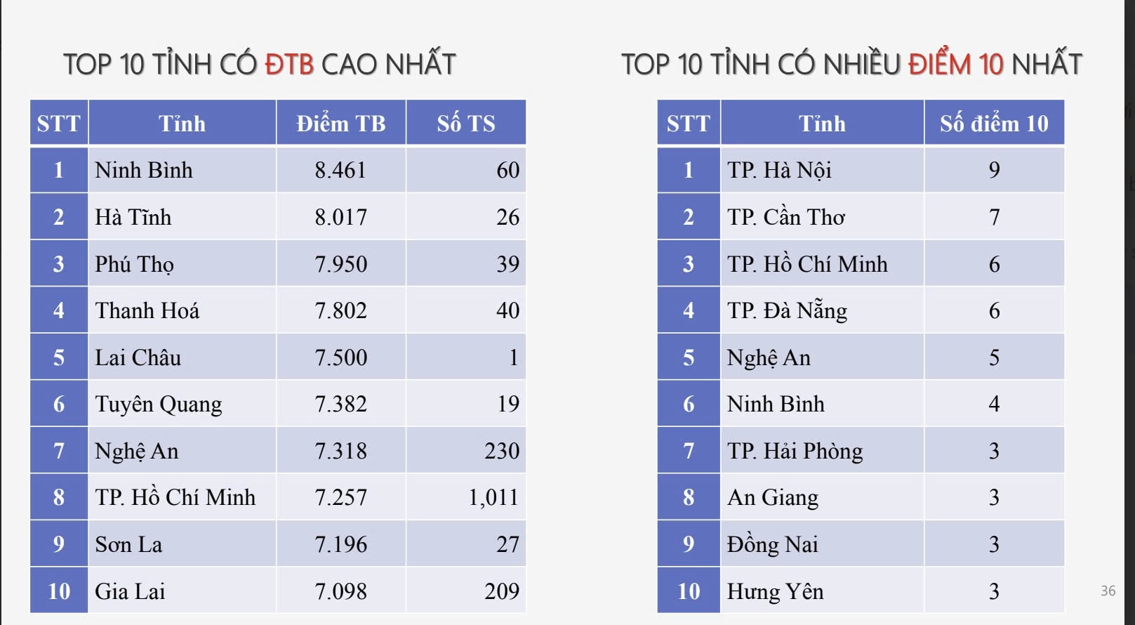 5.tinhoc2.jpg