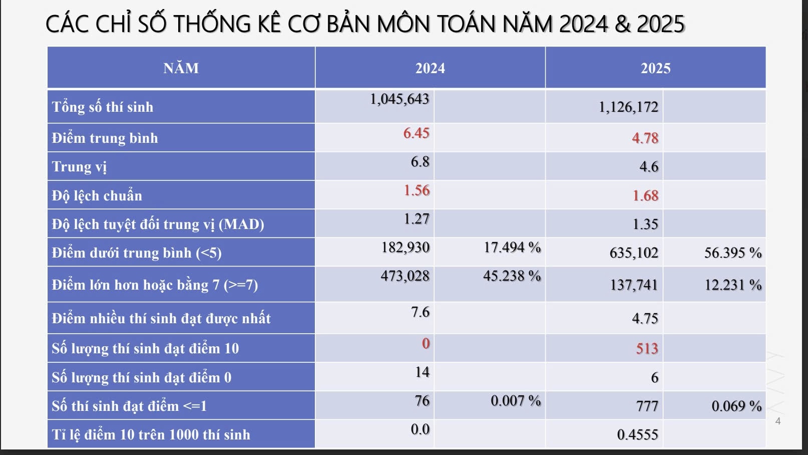 toan-2.jpg