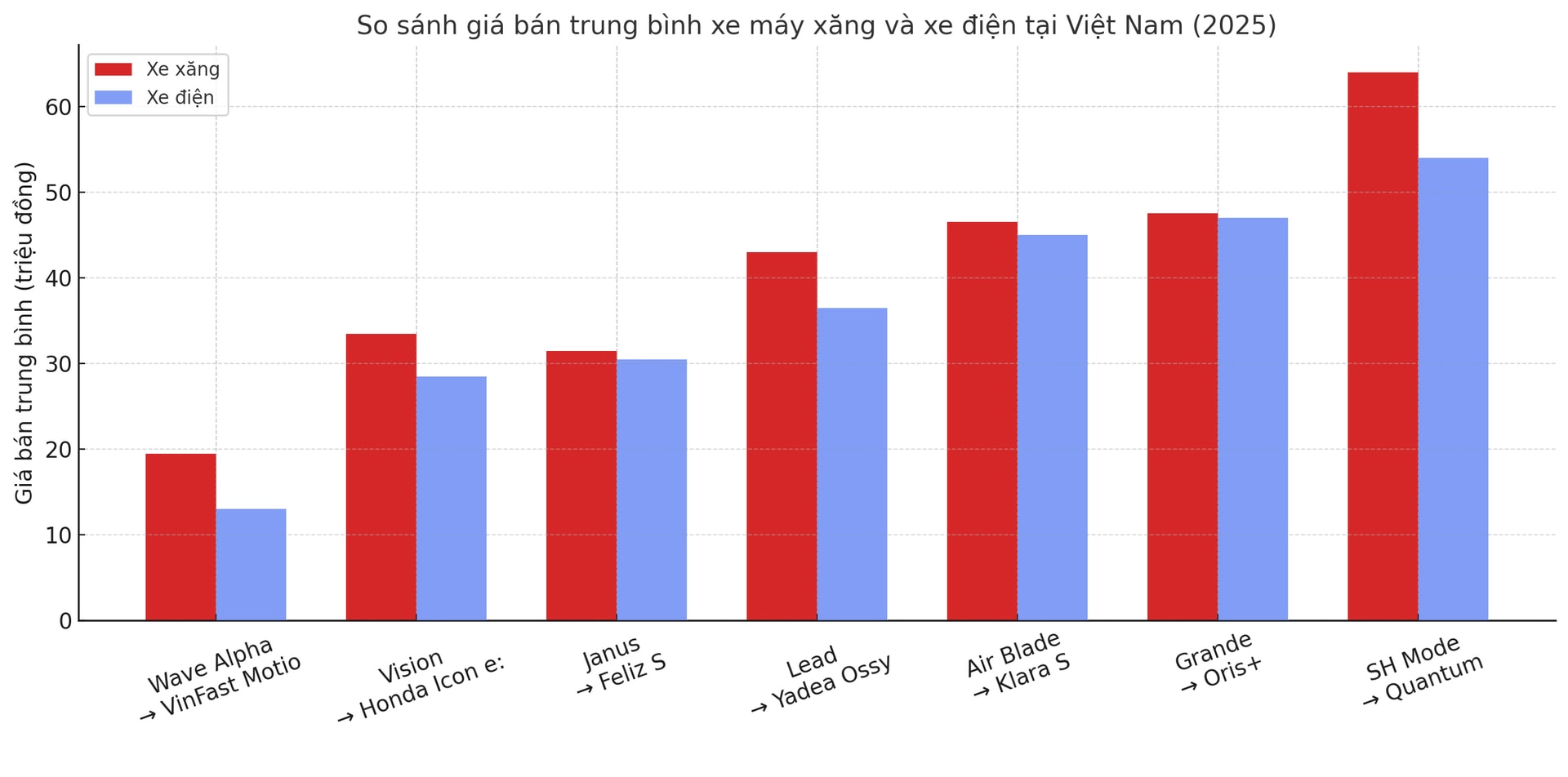 comparación_2_11.jpg