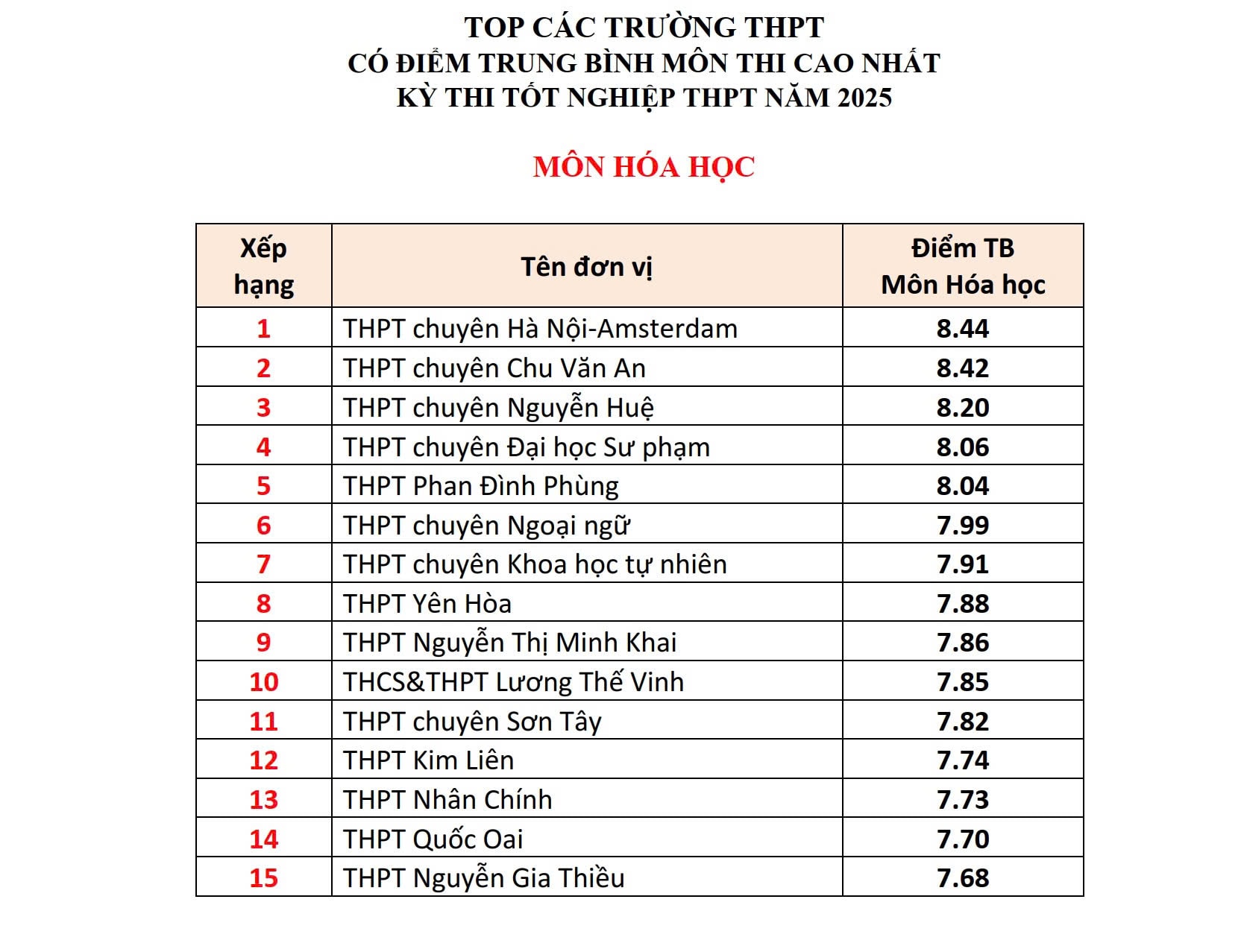 4.hoa.jpg