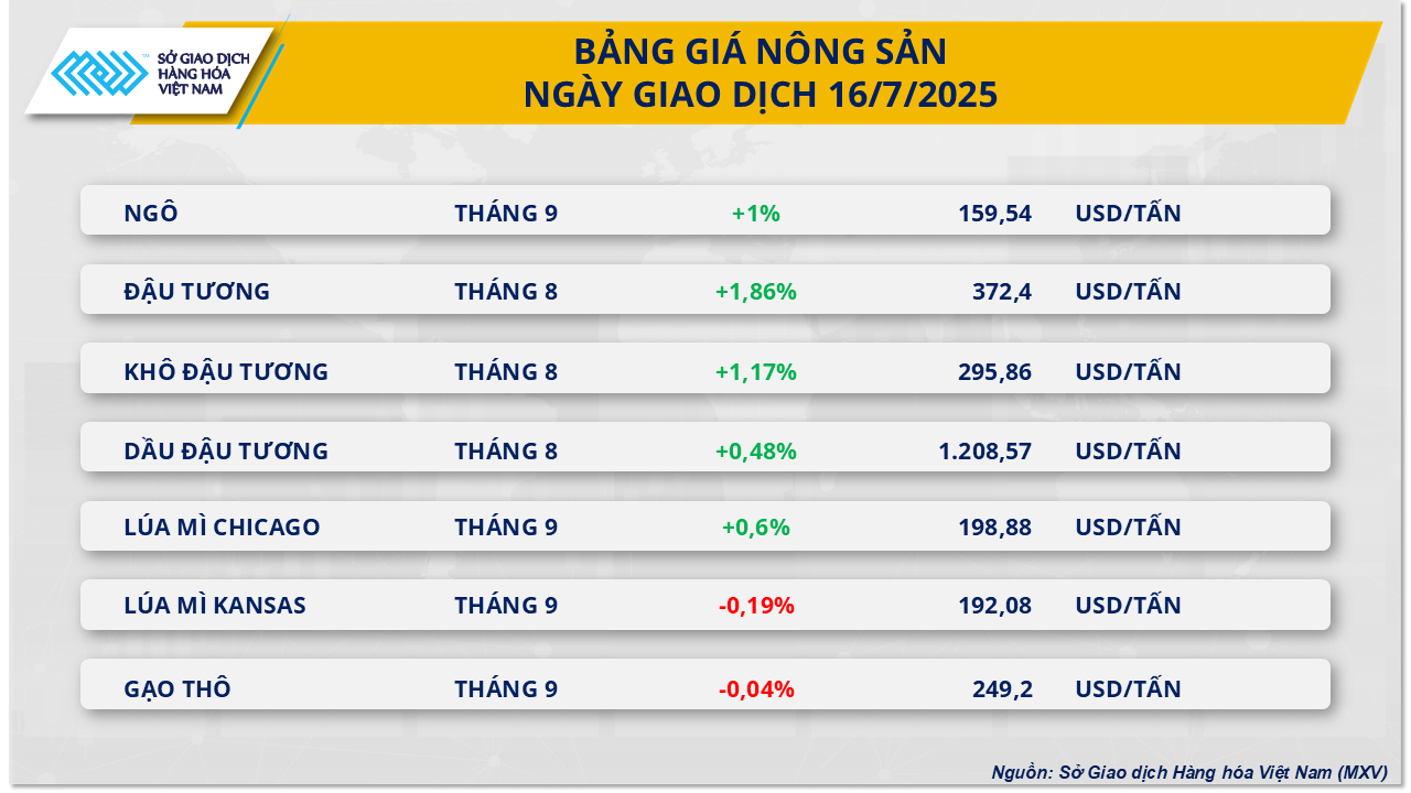 Agriculture-goods-market-16.7.png