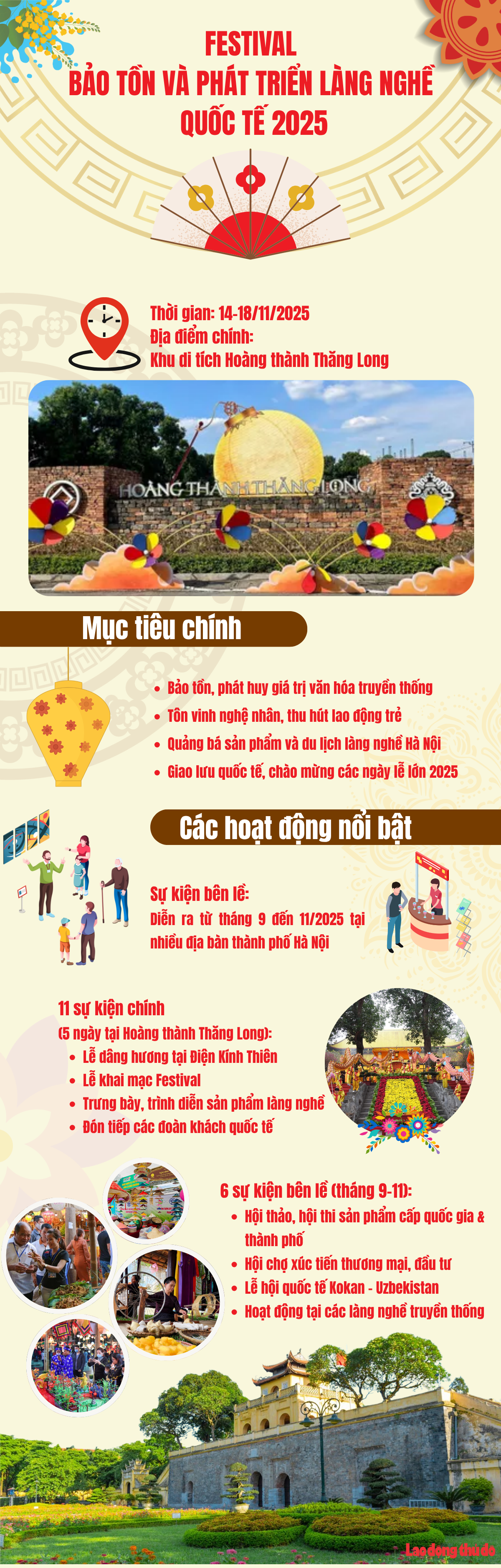 Festival Bảo tồn và Phát triển làng nghề quốc tế năm 2025