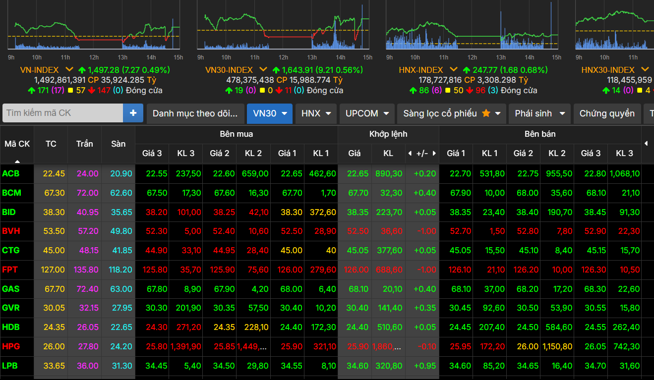 vn-index-chieu-18-7.png