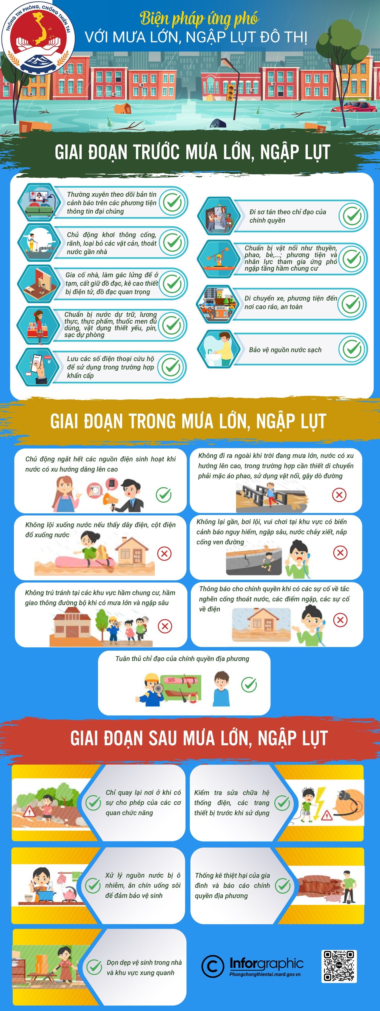 ung-pho-mua-lon.jpg