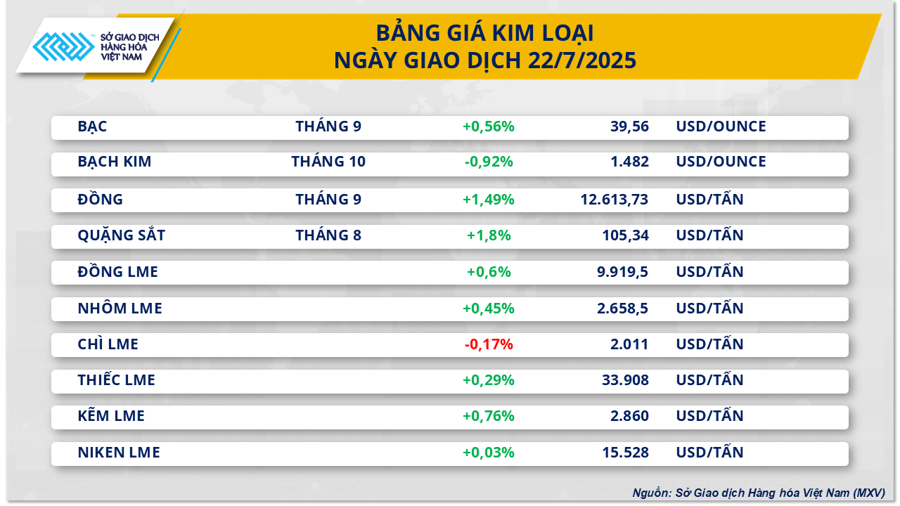 metal-commodity-market-22.7.png