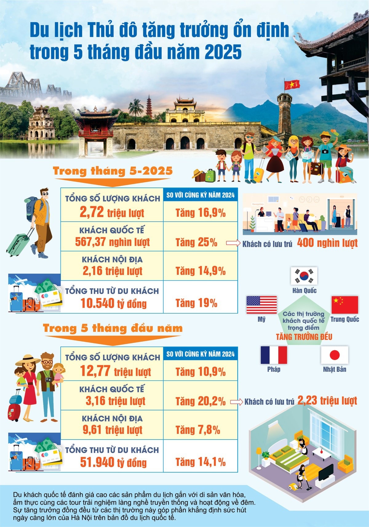 Bài 2: Hiện thực hoá sứ mệnh dẫn dắt và tư duy sáng tạo